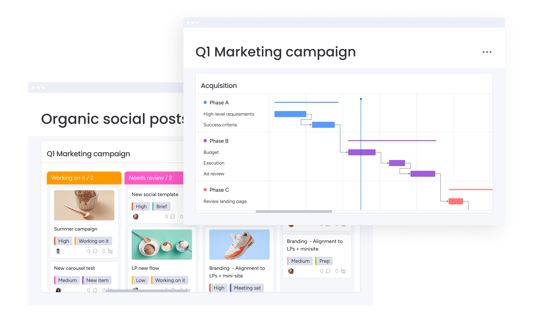 Visually plan campaigns the way you want